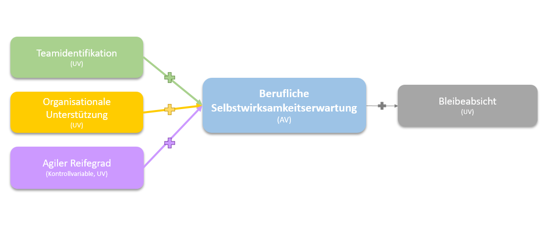 __Masterarbeit_Hardege_2024_html_87ff0720.png