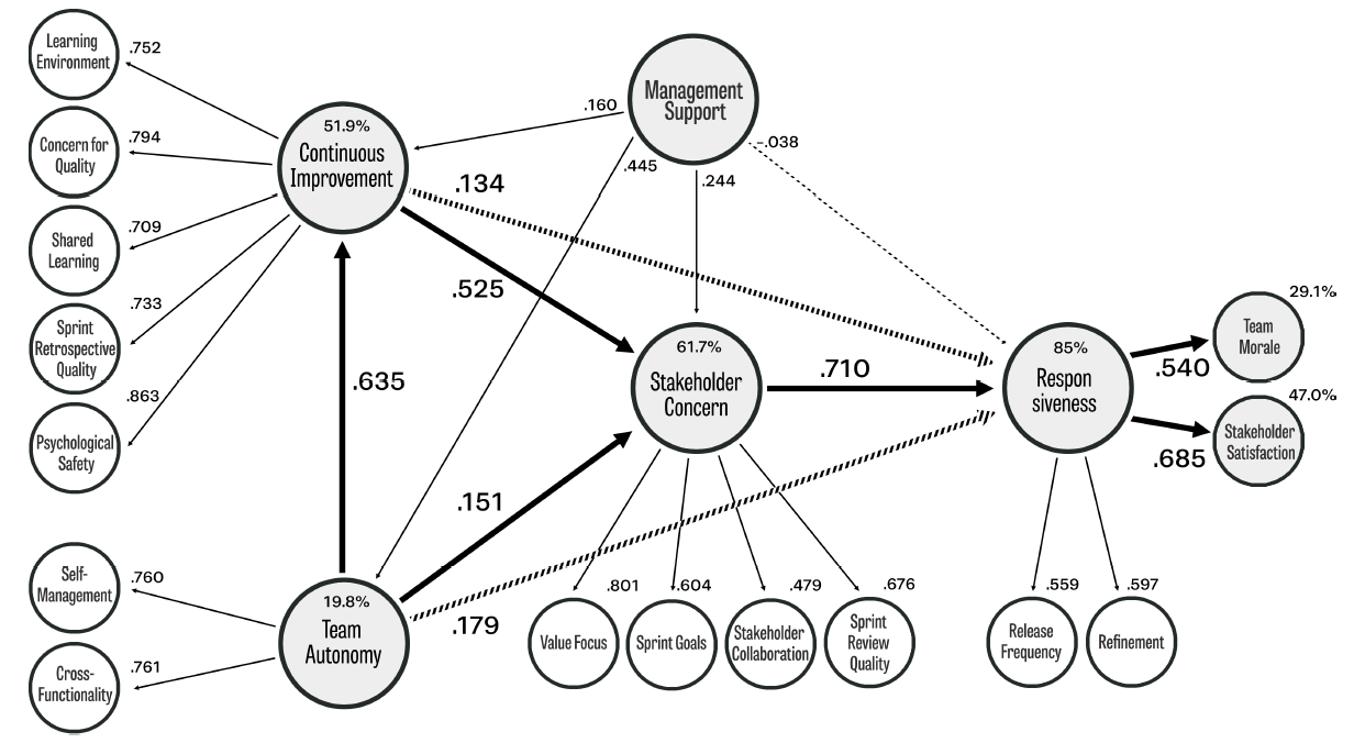 __Masterarbeit_Hardege_2024_html_acd3c7c2.png