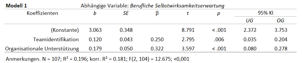 __Masterarbeit_Hardege_2024_html_f93fed2d.png